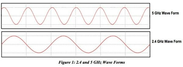 foto-quora-bedawifi1ok
