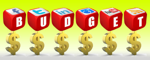 Social Media Budget