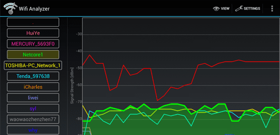 wifi analyzer