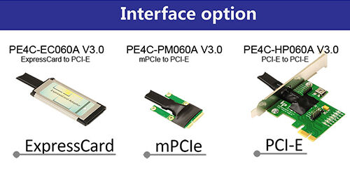 Foto Bplustechcom Pe4c Interface