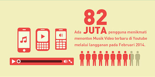 Seberapa Besarkah 100 Juta 6