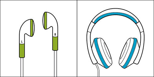 Dua Tipe Pengguna Gadget 2