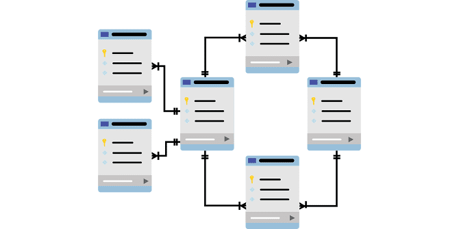 Database Development
