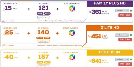 Daftar Harga Paket First Media Terbaru 2020 Jalantikus