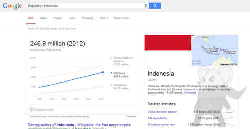 Jawaban Langsung Google5