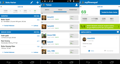 Foto Myfitness Pacarseksi2