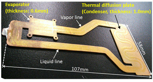 Fujitsu 1mm Loop Heat Pipe 1