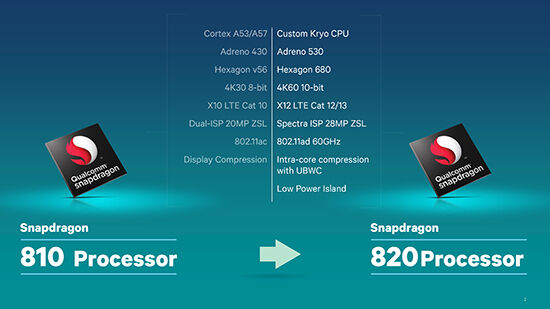 tips beli smartphone untuk gaming chipset baru atau lama