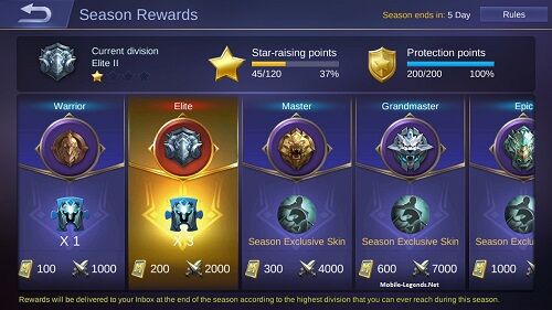 5 Mobile Legends 1e30c