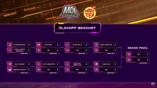 Bracket MDL S3 Fcff1