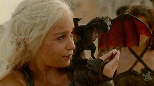 Game Of Thrones Menjadi Konten Terbanyak Didownload Di Bittorrent