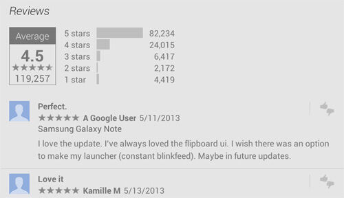 Keamanan Android Reviews And Rating