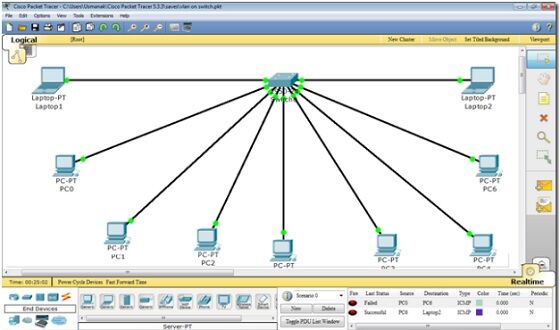 packet tracer kuyhaa