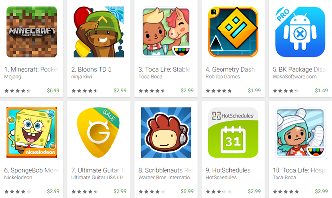 Mobile development