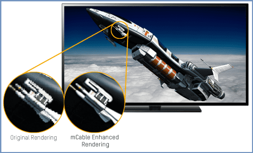 Kabel Hdmi Mcable Untuk Gaming Dan Film 1