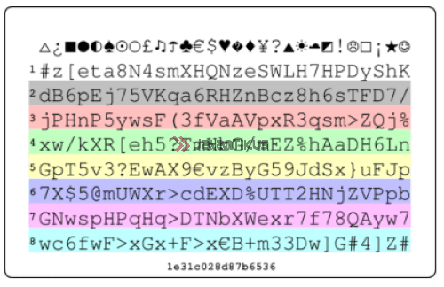 Foto Jalantikus Passwordcard3ok