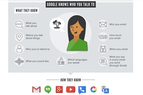 Google Banyak Tau 4