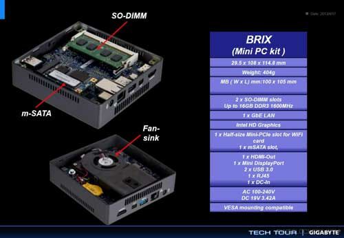 Gigabyte Brix Mini Pc 1