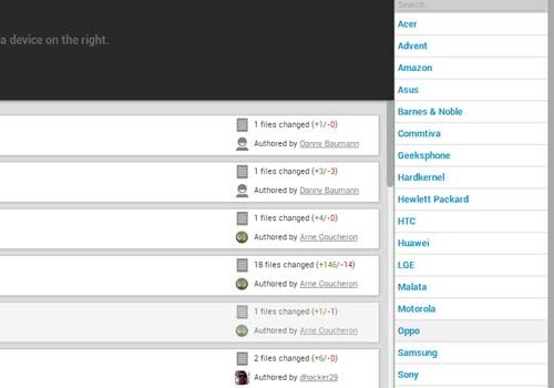 Tips Mengetahui Changelog Cyanogenmod Bbqlog