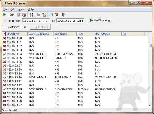 Cara Mengetahui Ip Address Komputer Orang Lain Jalantikus