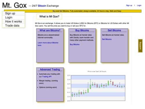 Bitcoin Wallet 7