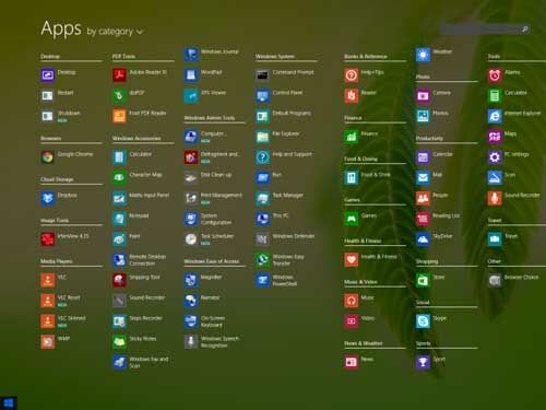 Cara Menggunakan Windows 8 Secara Efisien Start Menu