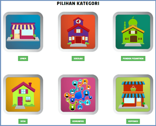 Langkah Cara Membuat Website Mudah Dan Gratis 2