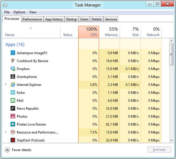 Cara Mudah Menggunakan Task Manager di Windows 10 [Lengkap] | JalanTikus