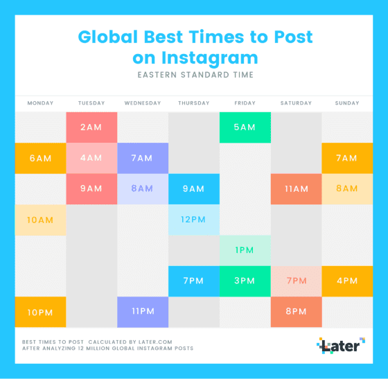 Cara Menambah Followers Instagram Secara Otomatis Maupun Manual