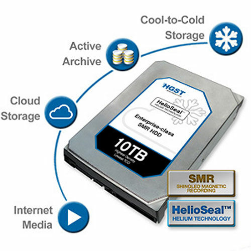 Teknologi Baru Harddisk 10 TB Dengan Isi Helium