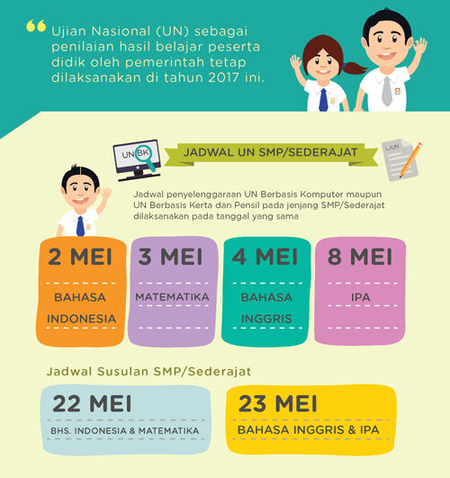 Jadwal Ujian Nasional 2017 Smp