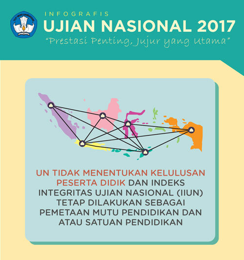 Jadwal Ujian Nasional 2017 1