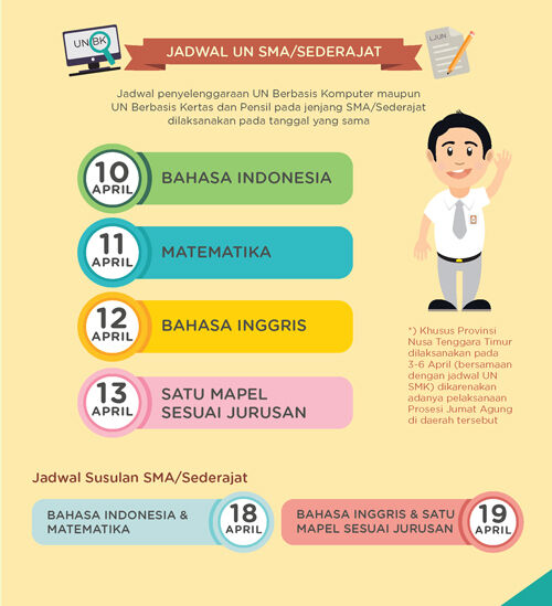 Jadwal Ujian Nasional 2017 Sma
