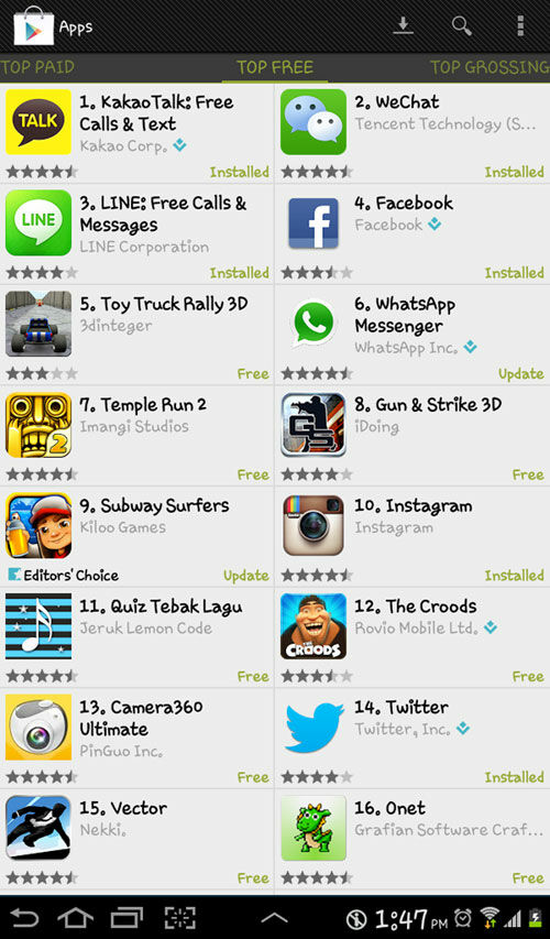 Kakaotalk Mencapai Posisi Pertama Google Play Store