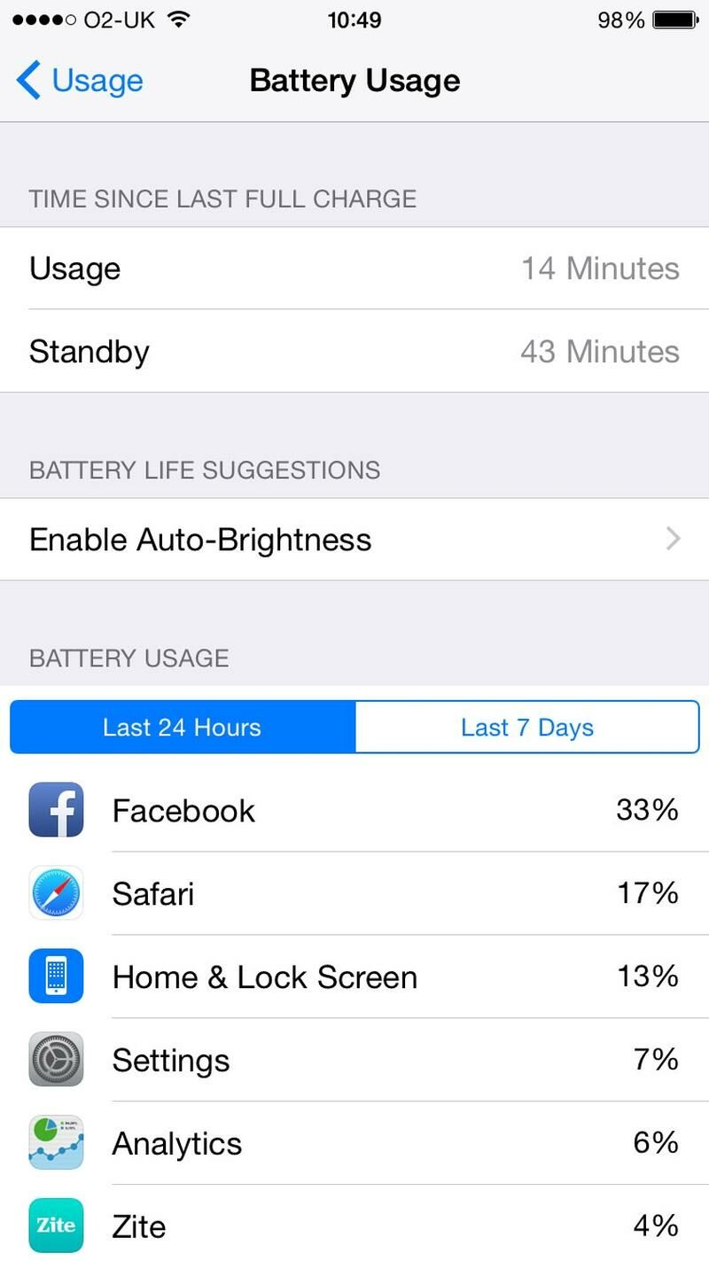 Unduh 92 Koleksi Background App Refresh Artinya HD Gratis