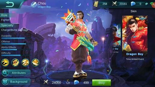 Chou 417c1