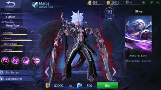 martis