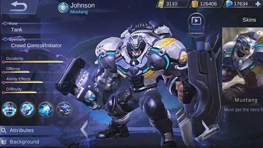 Johnson Cf35f