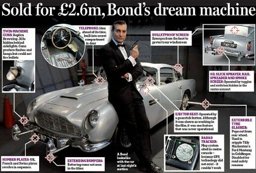 James Bond Car 00539