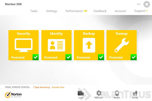 Symantec Norton