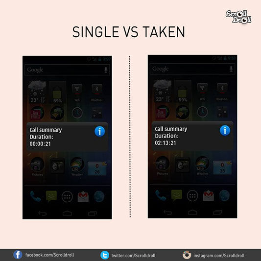 Single Vs Taken 2