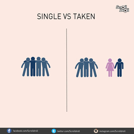 Single Vs Taken 3