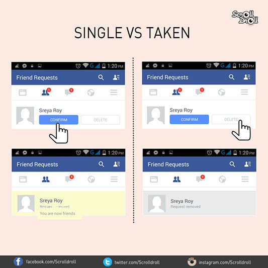 Single Vs Taken 4