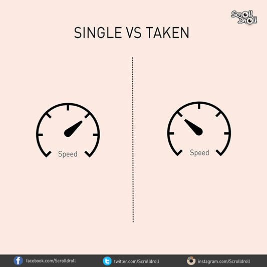 Single Vs Taken 7