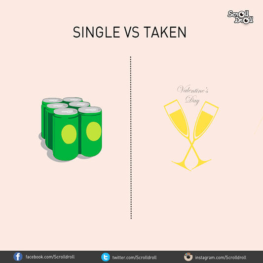 Single Vs Taken 8