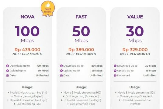 7 Paket WiFi  Murah Untuk di Rumah  Juni 2021 Jalantikus