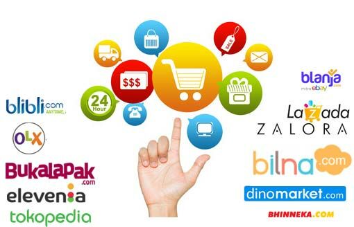 situs-e-commerce