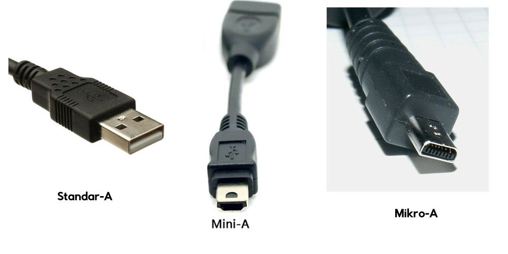 Perbedaan Antara USB A, B, C, 1.0, 2.0, 3,0 dan 3.1