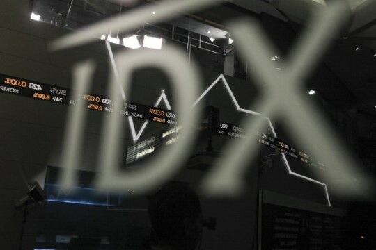 Idx High Dividend 20 Adalah 23189