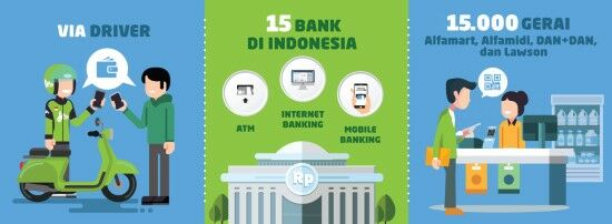 Aplikasi Ewallet Terbaik 6 773ad